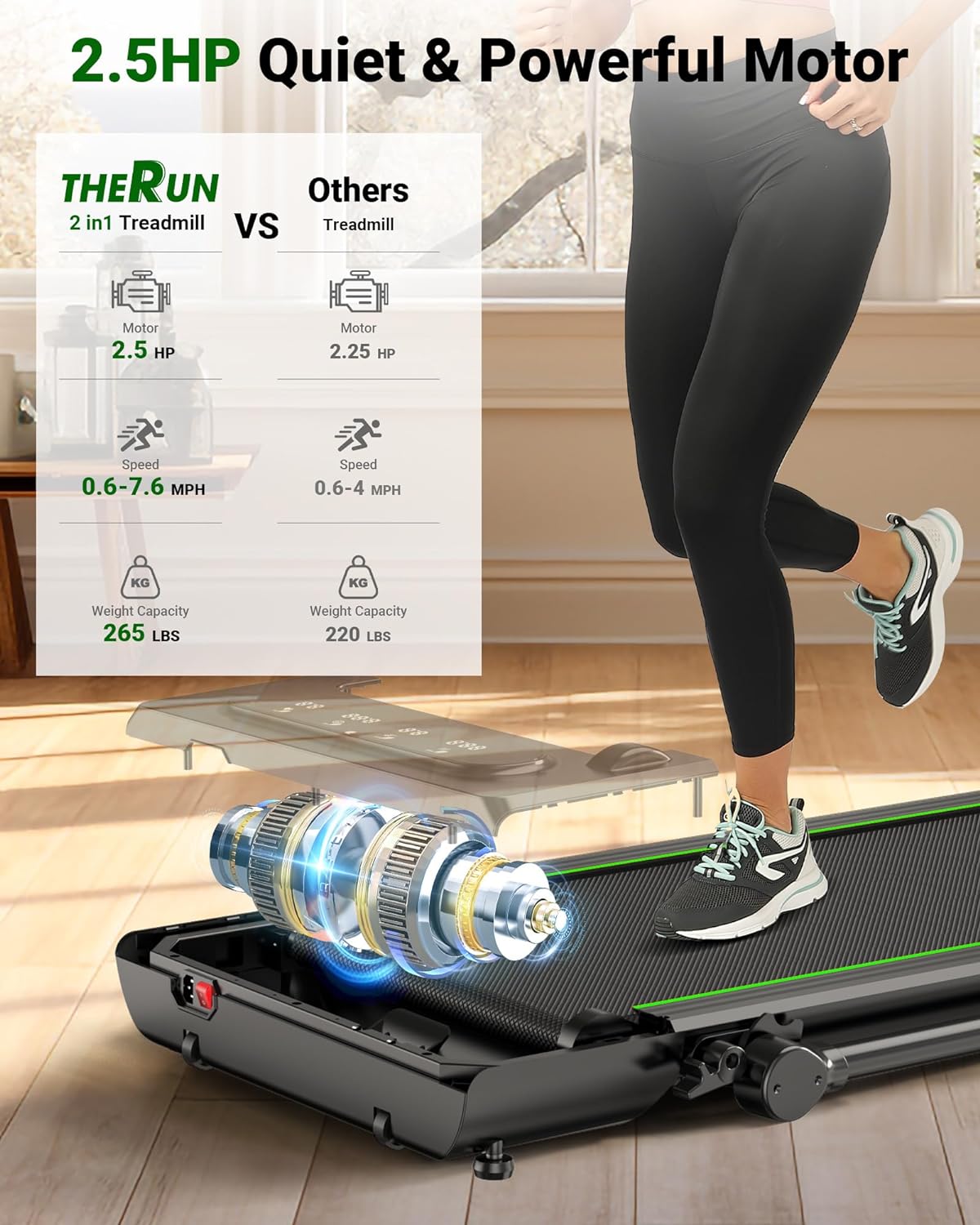 2.5HP Treadmill, 2 in 1 Under Desk Walking Pad Treadmill, Electric Compact Space Folding Treadmill for Home Office with LED Touch Screen 0.6-7.6MPH Wider Running Belt, No Assembly Needed