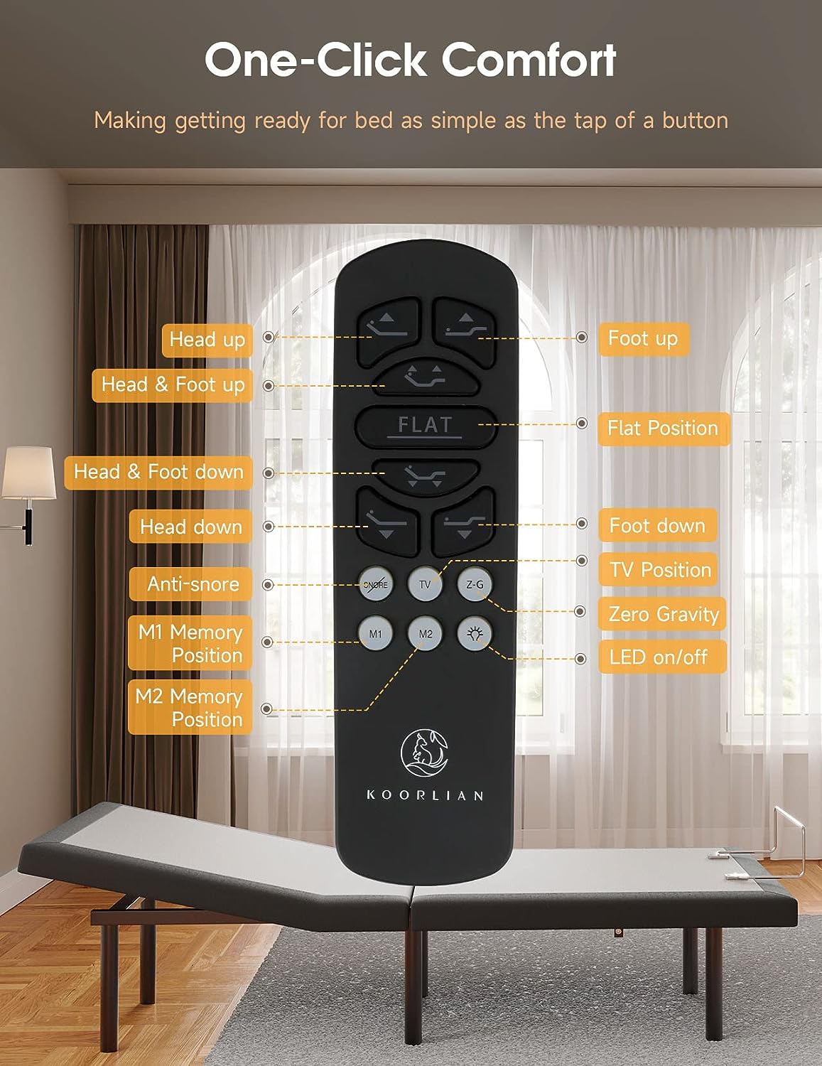 Koorlian Upgraded Twin Adjustable Bed Frame with Remote, Home Adjustable Bed Base with Head and Foot Incline, Electric Adjustable Beds with 12 inch Legs, USB Charging, Underbed Lighting, Easy Assembly