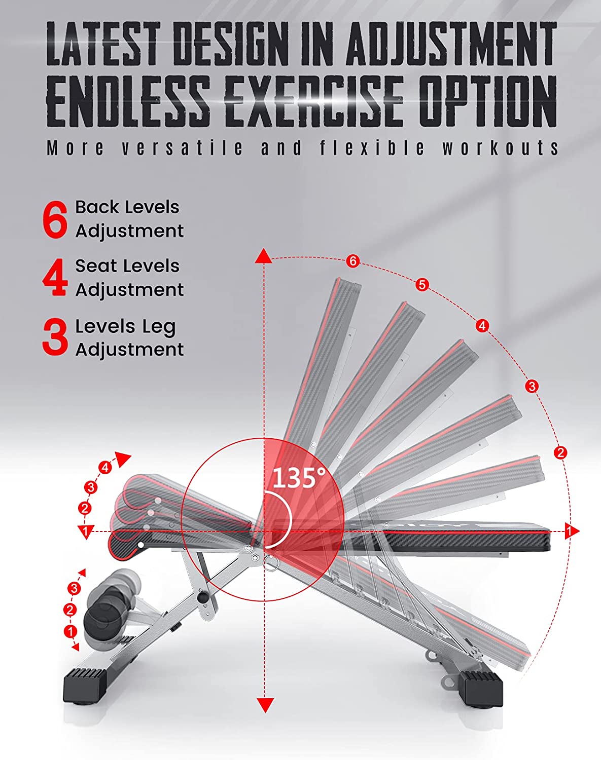 THERUN Adjustable Weight Bench Foldable Fitness Workout Bench Weight Lifting Sit-up Multipurpose Exercise Bench Flat Bench Press for Home Gym