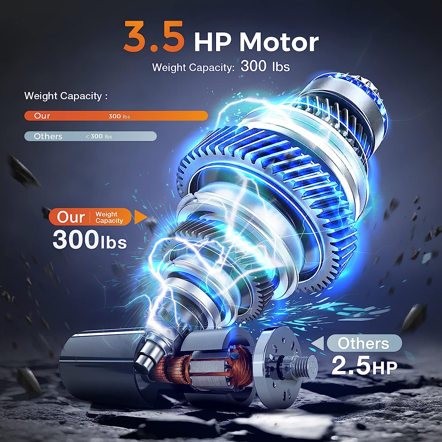 THERUN Incline Treadmill, Treadmill for Running and Walking, 300 lbs Weight Capacity Folding Treadmill with 0-15% Auto Incline, Wide Belt, 3.5HP, App, Heart Rate,