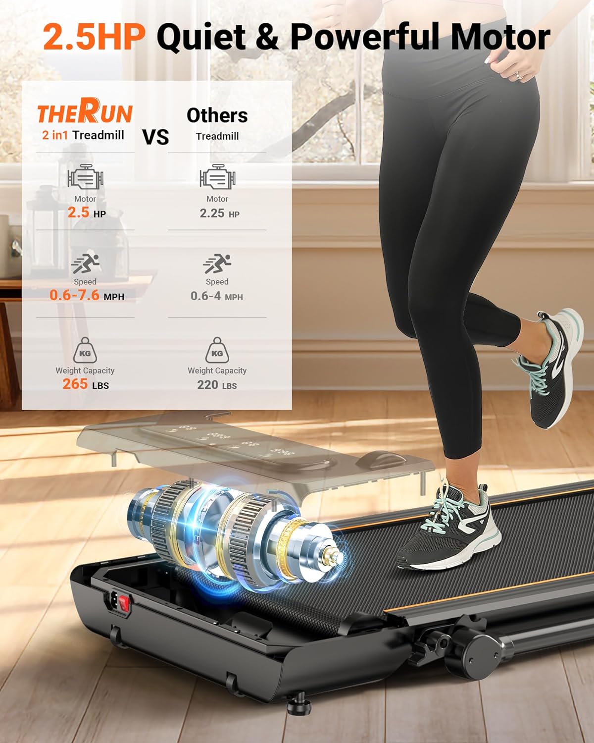 2.5HP Treadmill, 2 in 1 Under Desk Walking Pad Treadmill, Electric Compact Space Folding Treadmill for Home Office with LED Touch Screen 0.6-7.6MPH Wider Running Belt, No Assembly Needed