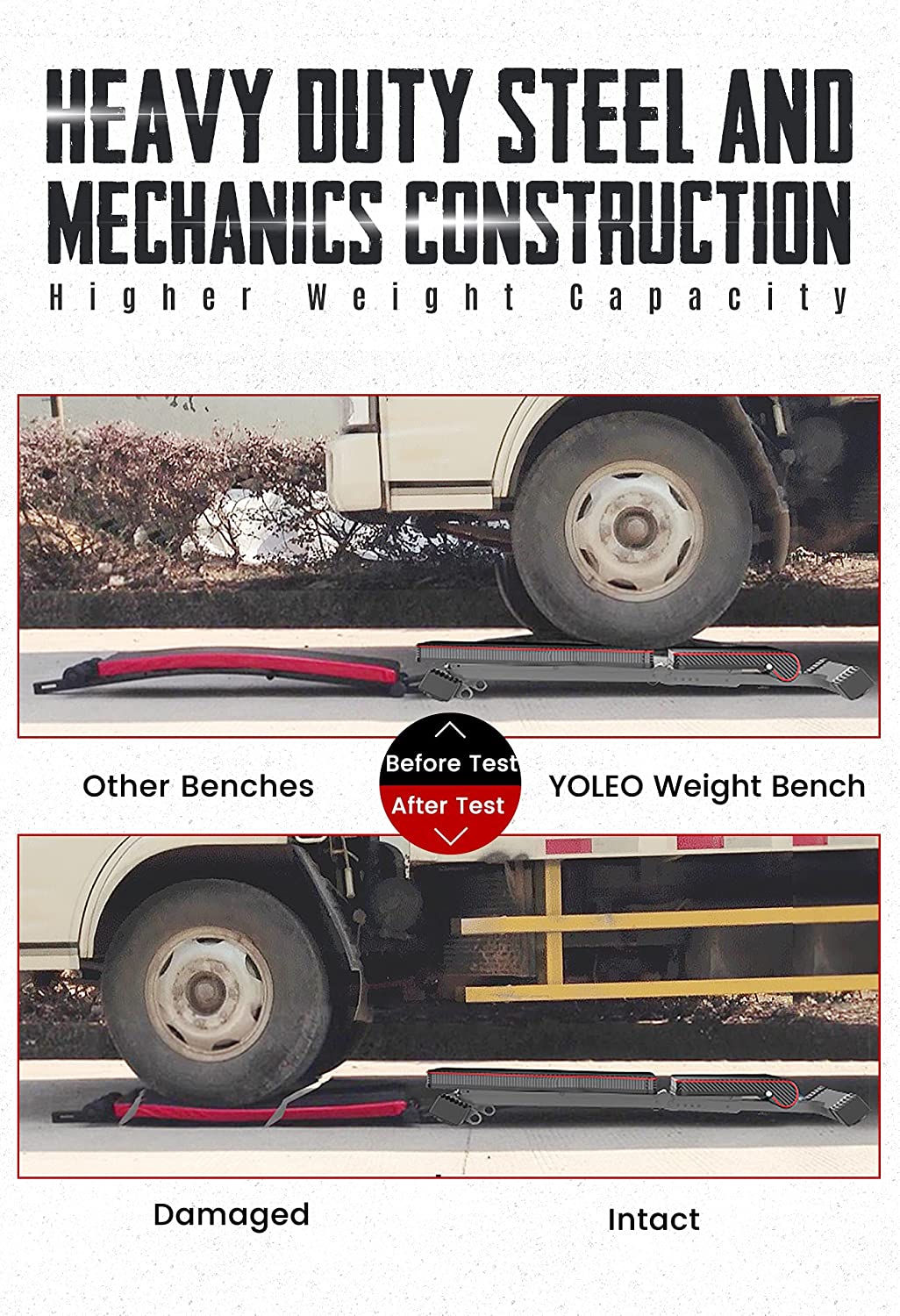 THERUN Adjustable Weight Bench Foldable Fitness Workout Bench Weight Lifting Sit-up Multipurpose Exercise Bench Flat  Bench Press for Home Gym